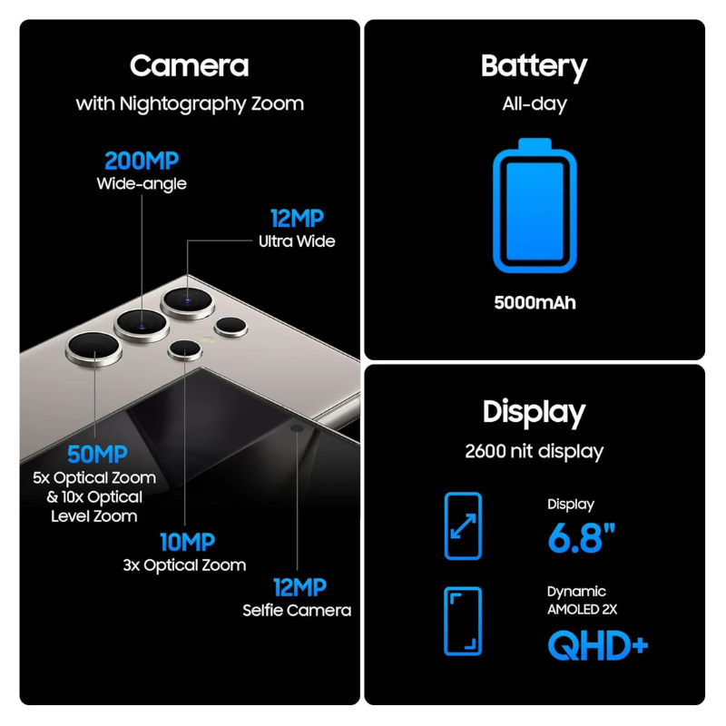 <br />
<b>Warning</b>:  Trying to access array offset on value of type null in <b>/home/u359121526/domains/skyrocketmz.com/public_html/bankeni/app/view/ecommerce/details/main.php</b> on line <b>190</b><br />
